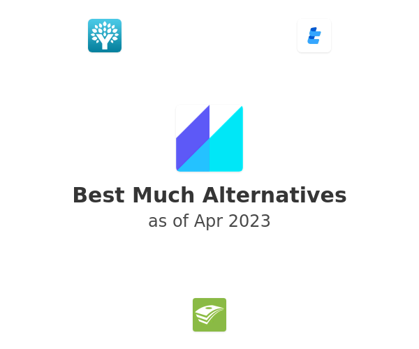 Best Much Alternatives