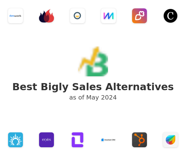 Best Bigly Sales Alternatives