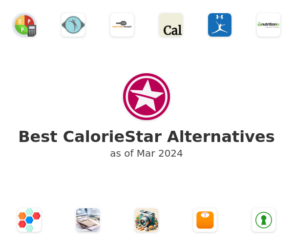 Best CalorieStar Alternatives