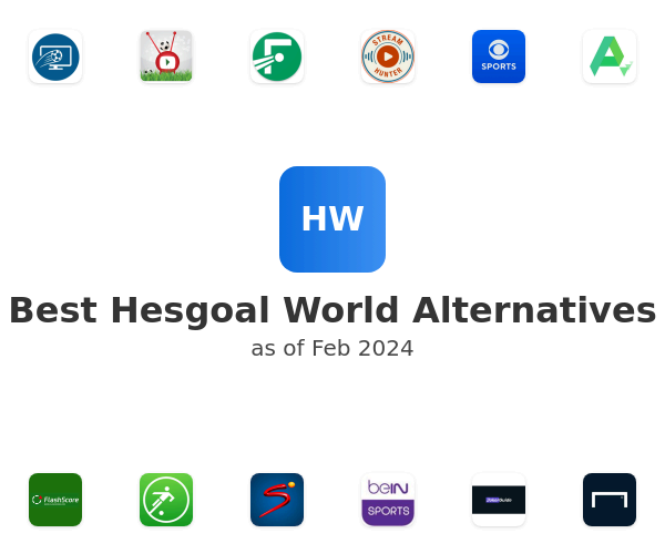 Best Hesgoal World Alternatives