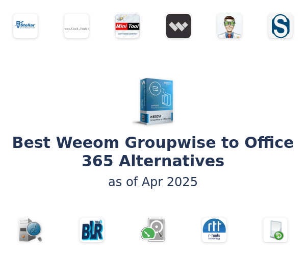 Best Weeom Groupwise to Office 365 Alternatives