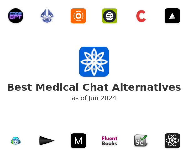 Best Medical Chat Alternatives