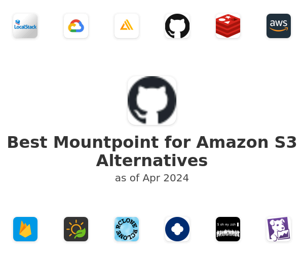 Best Mountpoint for Amazon S3 Alternatives
