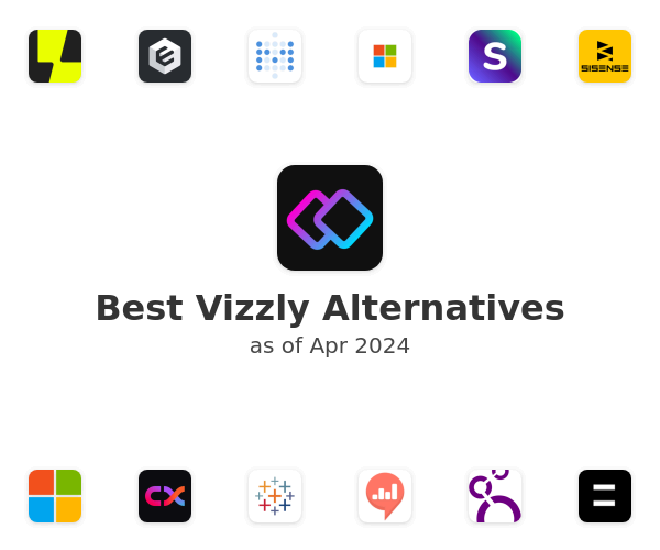 Best Vizzly Alternatives