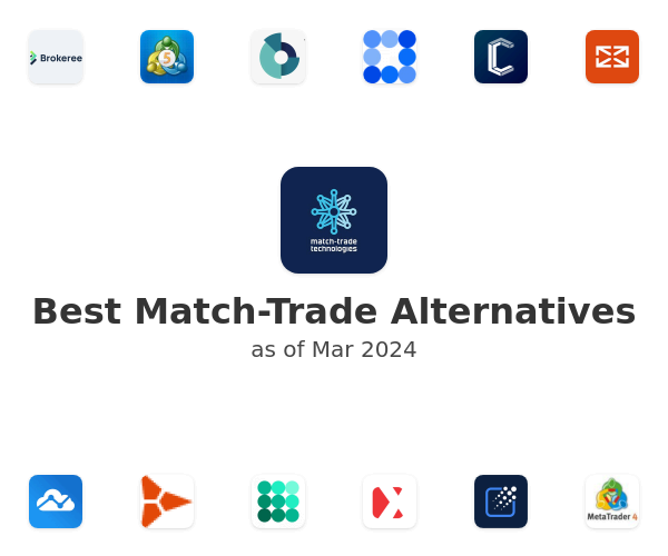 Best Match-Trade Alternatives
