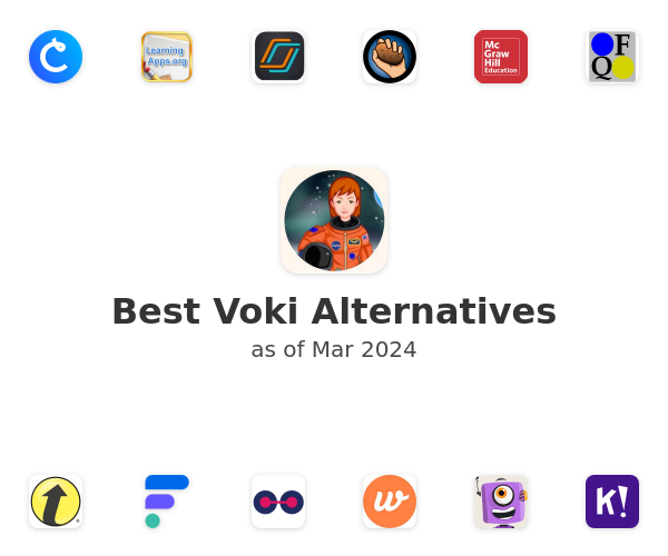 Best Voki Alternatives