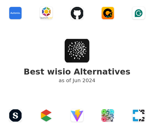 Best wisio Alternatives