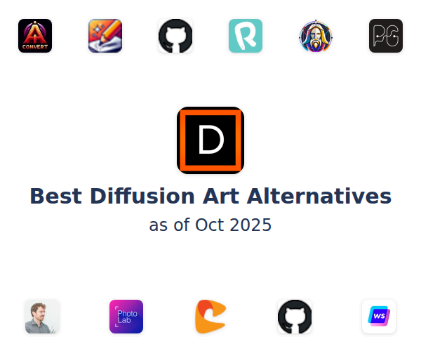 Best Diffusion Art Alternatives