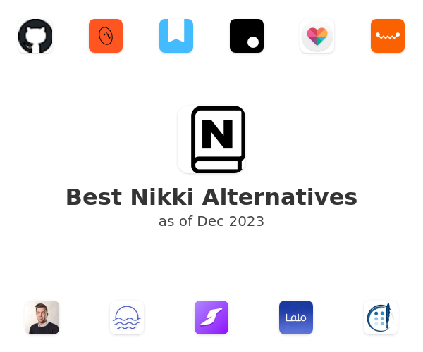 Best Nikki Alternatives
