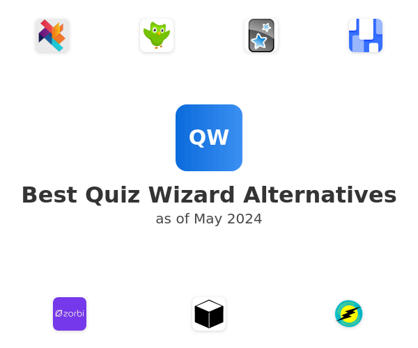 Best Quiz Wizard Alternatives