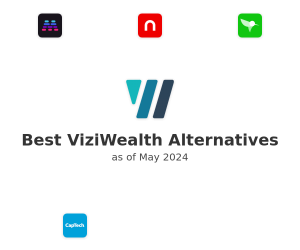 Best ViziWealth Alternatives