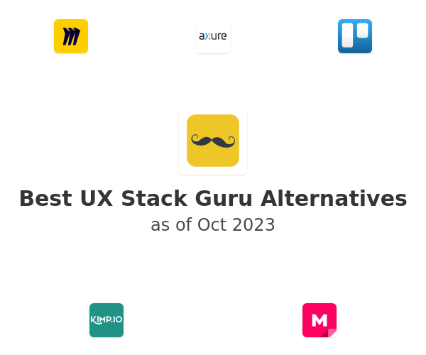 Best UX Stack Guru Alternatives