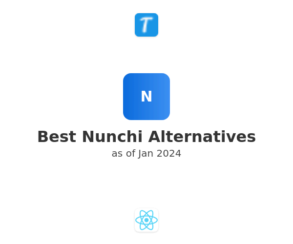 Best Nunchi Alternatives