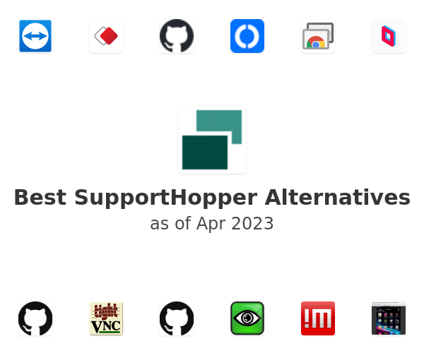 Best SupportHopper Alternatives