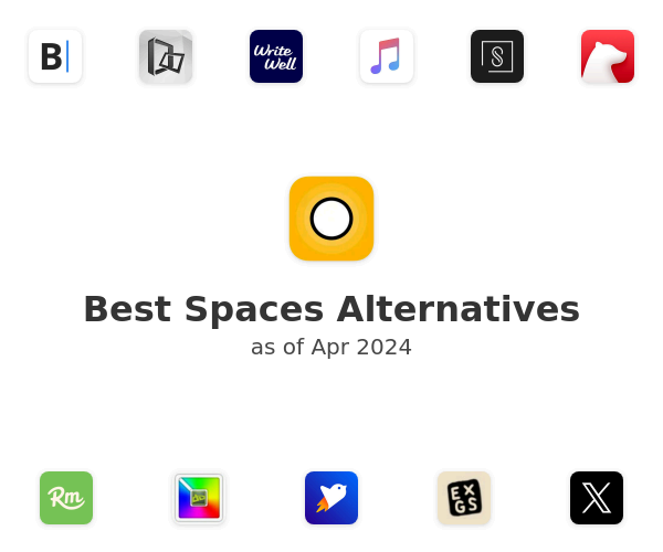 Best Spaces Alternatives
