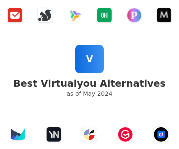 Best Virtualyou Alternatives