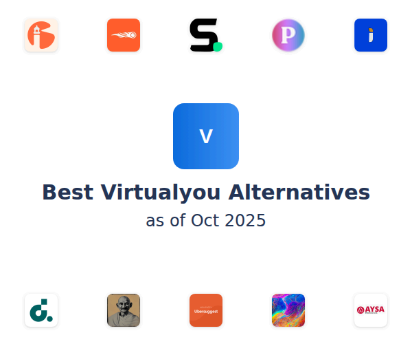 Best Virtualyou Alternatives