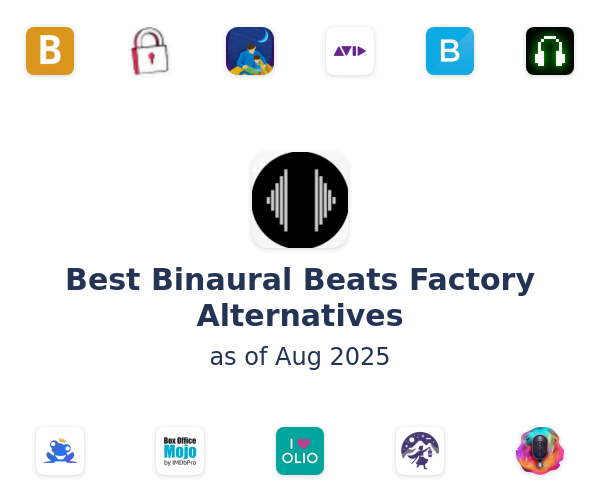 Best Binaural Beats Factory Alternatives