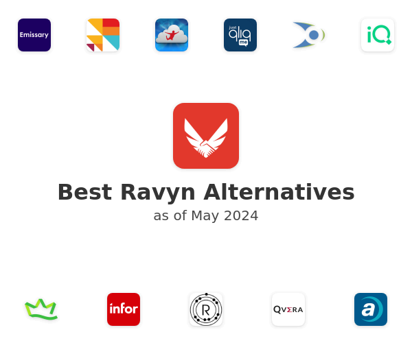 Best Ravyn Alternatives