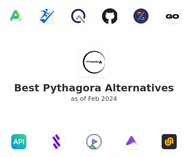 Best Pythagora Alternatives