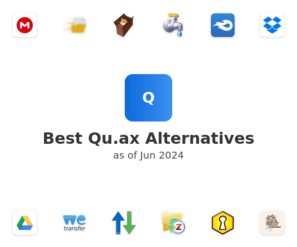 Best Qu.ax Alternatives