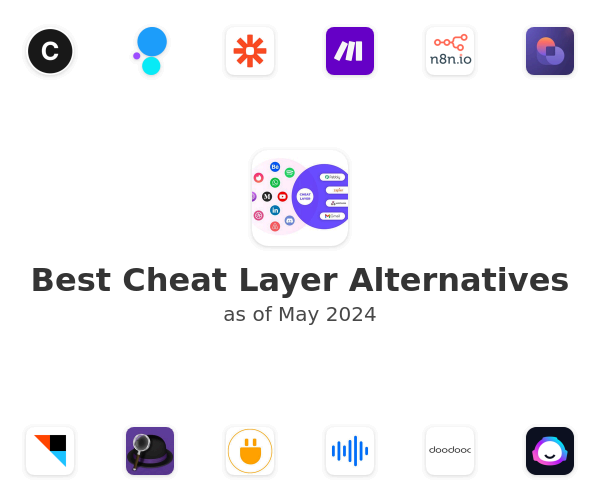 Best Cheat Layer Alternatives