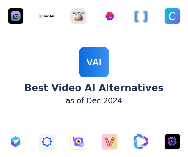Best Video AI Alternatives