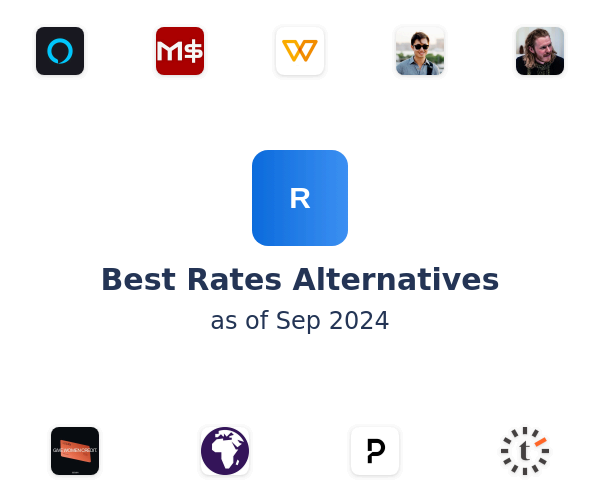 Best Rates Alternatives