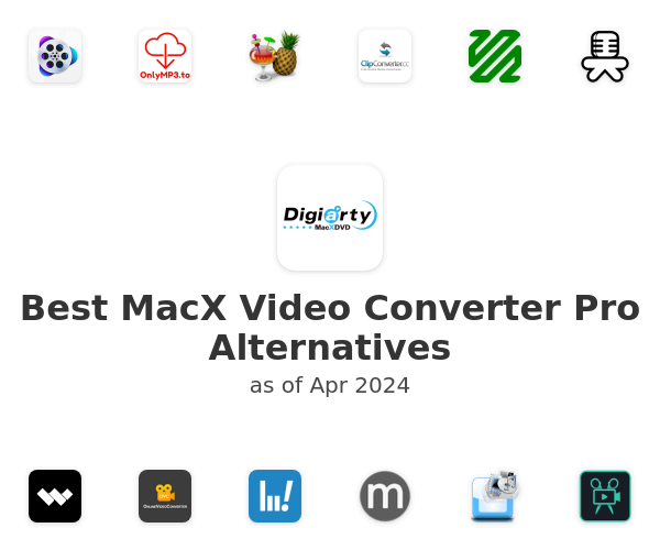 Best MacX Video Converter Pro Alternatives