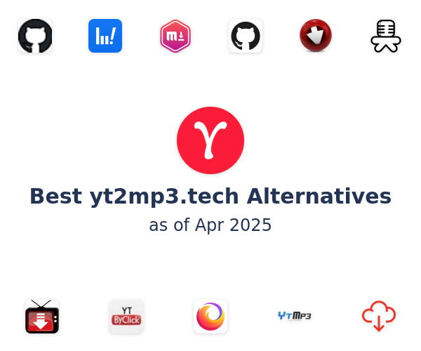 Best yt2mp3.tech Alternatives