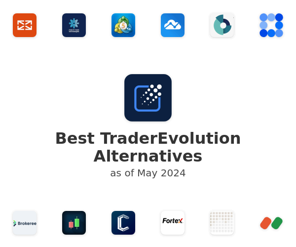 Best TraderEvolution Alternatives