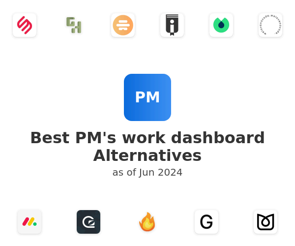 Best PM's work dashboard Alternatives