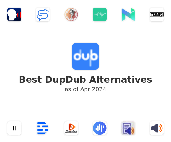 Best DupDub Alternatives