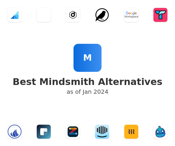Best Mindsmith Alternatives