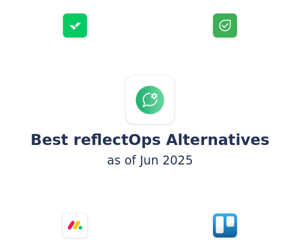 Best reflectOps Alternatives