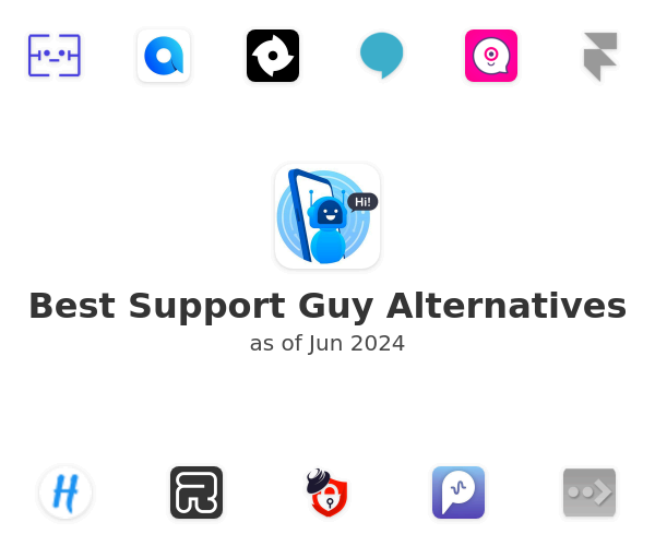 Best Support Guy Alternatives