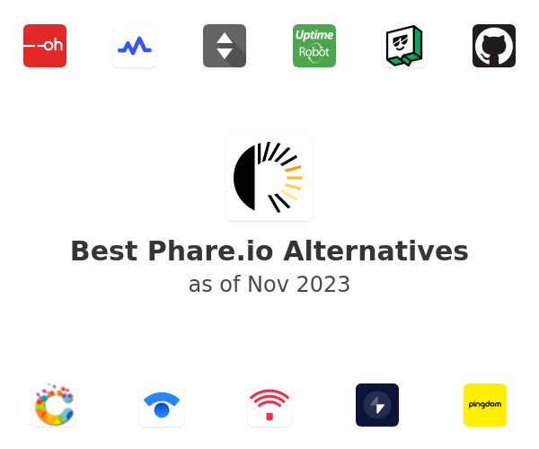 Best Phare.io Alternatives