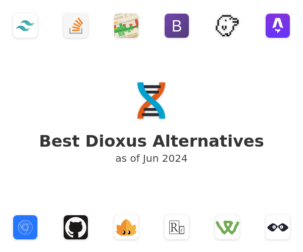 Best Dioxus Alternatives