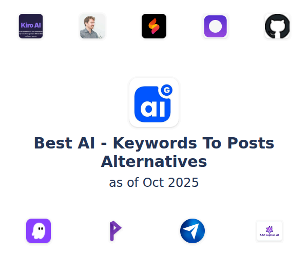 Best AI - Keywords To Posts Alternatives