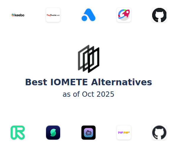 Best IOMETE Alternatives