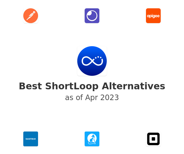 Best ShortLoop Alternatives