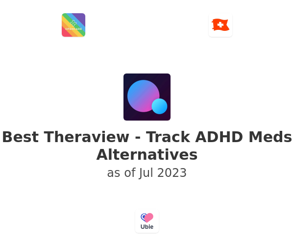 Best Theraview - Track ADHD Meds Alternatives