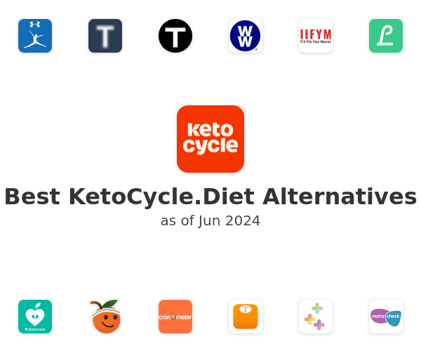 Best KetoCycle.Diet Alternatives
