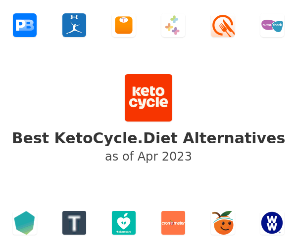 Best KetoCycle.Diet Alternatives