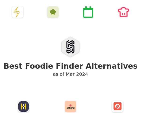 Best Foodie Finder Alternatives