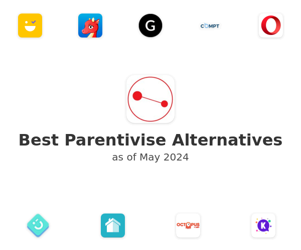 Best Parentivise Alternatives