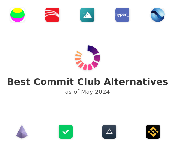 Best Commit Club Alternatives