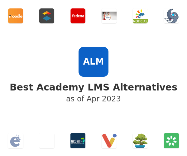 Best Academy LMS Alternatives