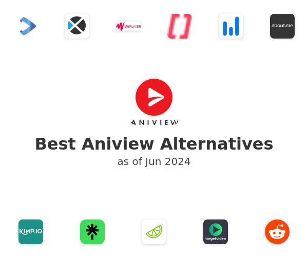 Best Aniview Alternatives