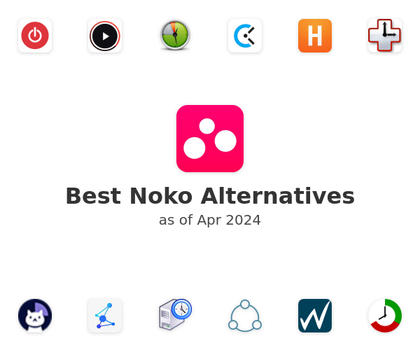Best Noko Alternatives